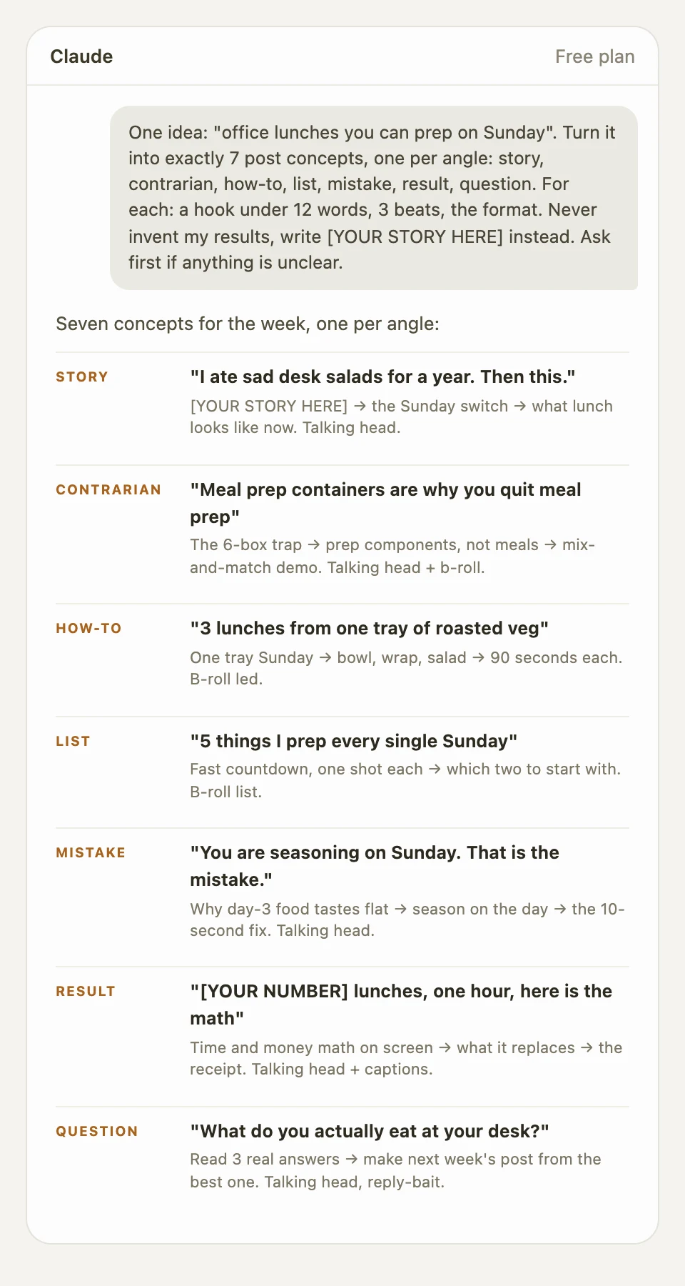 A free-plan Claude chat turning one lunch idea into seven labeled post concepts